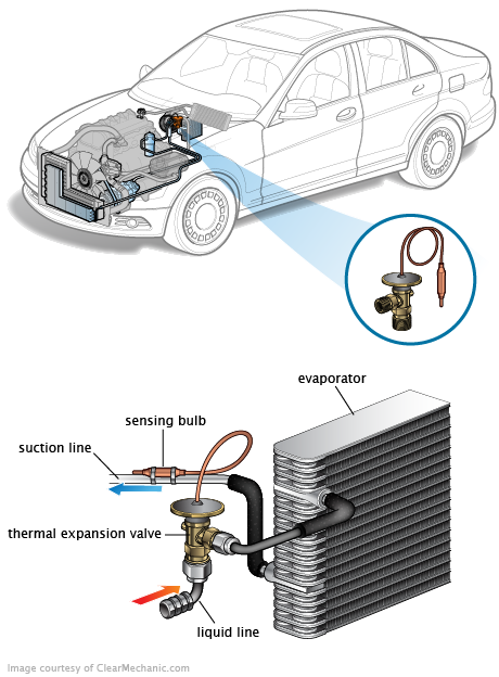 See P0882 repair manual